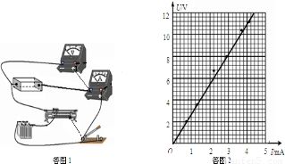 探究废水电阻率 从电子污染到科学检测的实践